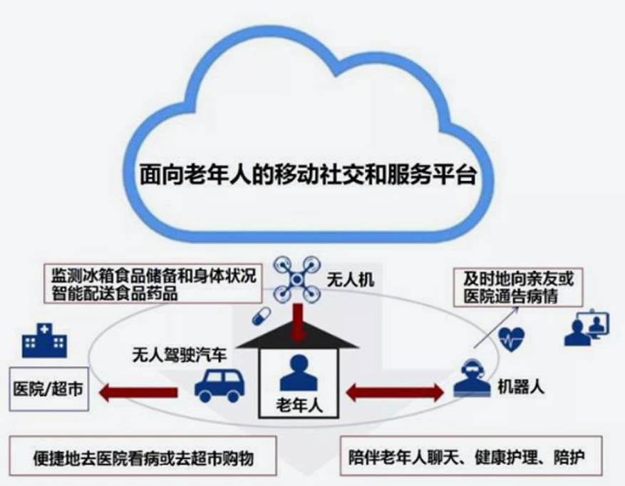 万象城在线-万象城在线(中国)